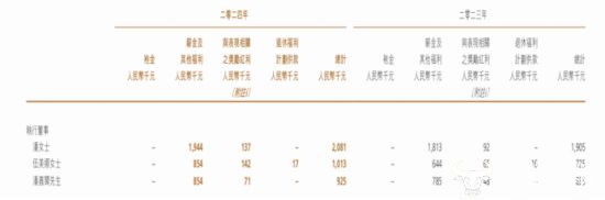 行政总裁潘慰高中毕业已69岁还在耕耘开元ky棋牌味千拉面被曝有飞虫引热议(图1)