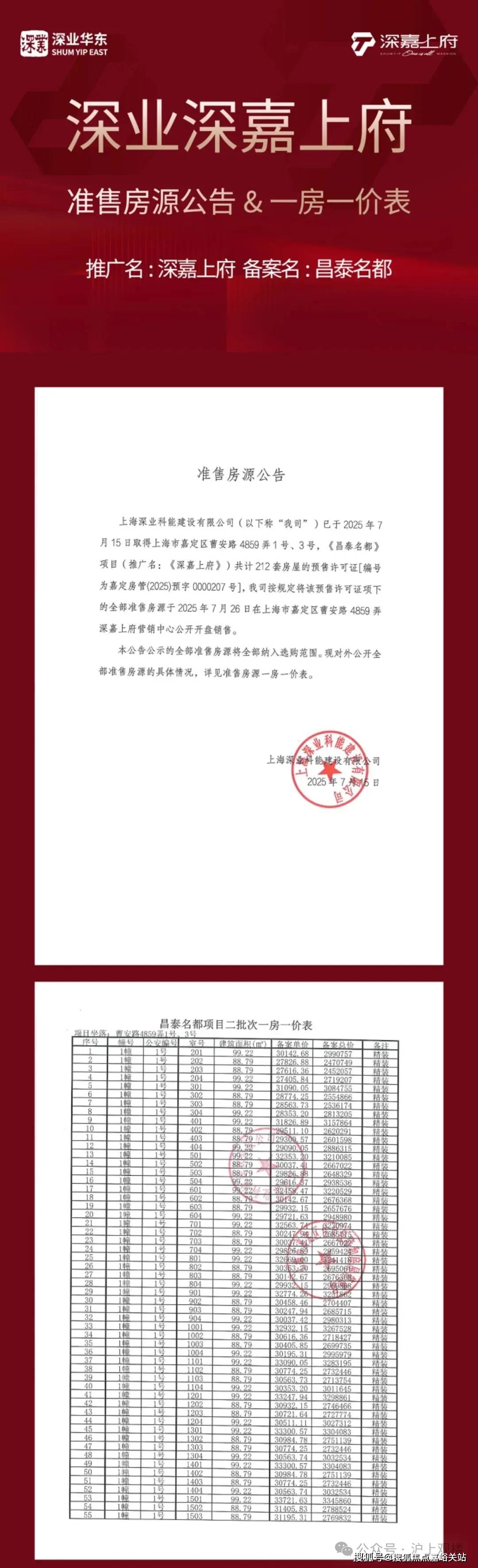 →楼盘百科→首页→楼盘百科→首页2025·处24小时热线电话开元棋牌网站深业深嘉上府售楼处网站→深业深嘉上府售楼中心电话(图18)