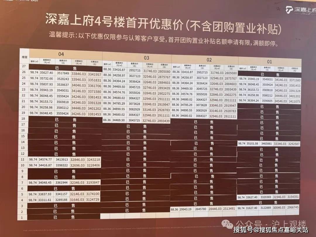 →楼盘百科→首页→楼盘百科→首页2025·处24小时热线电话开元棋牌网站深业深嘉上府售楼处网站→深业深嘉上府售楼中心电话(图19)